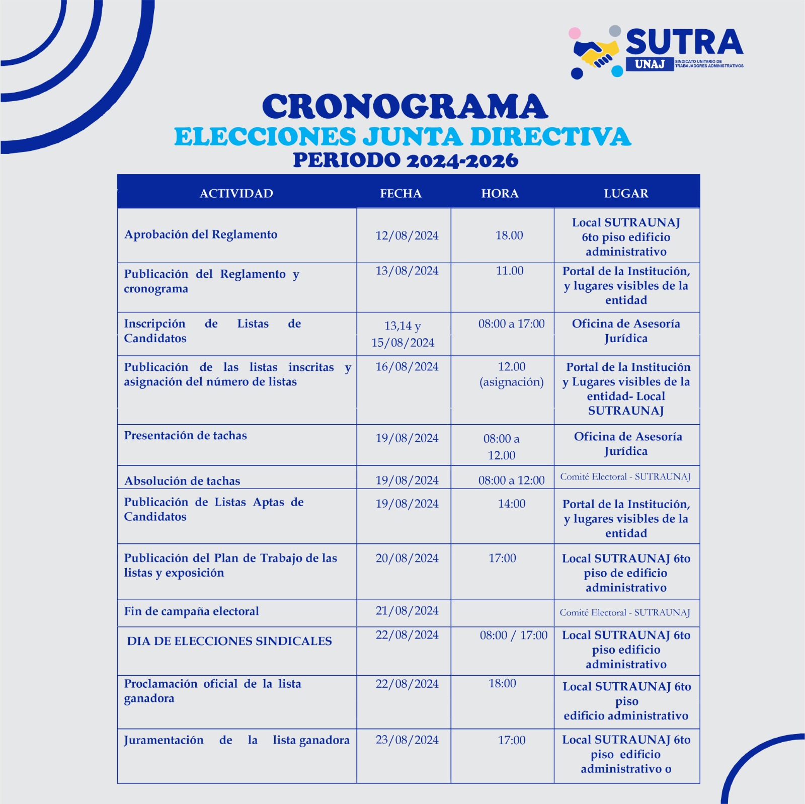 CRONOGRAMA