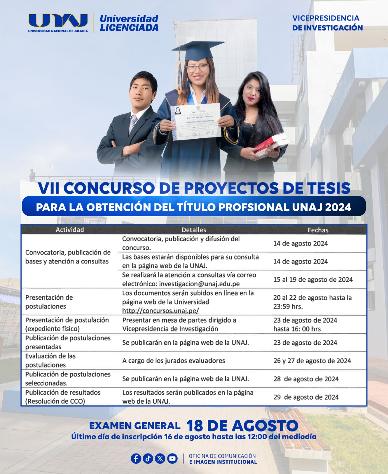 PROYECTO DE TESIS