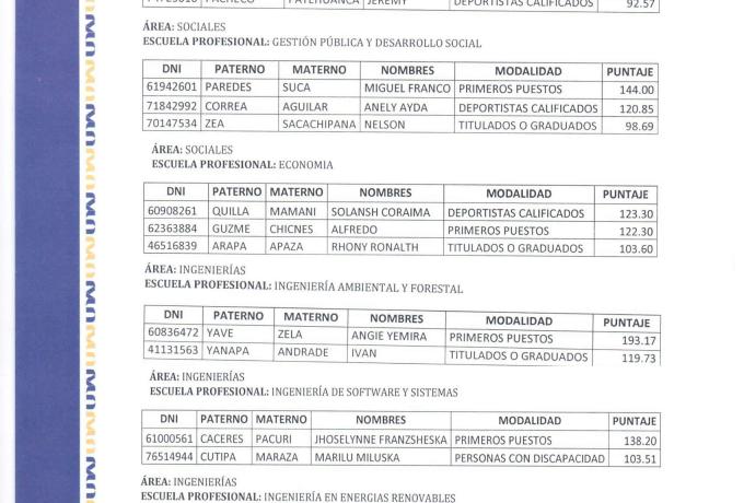INGRESANTES EXAMEN EXTRAORDINARIO 2024-I
